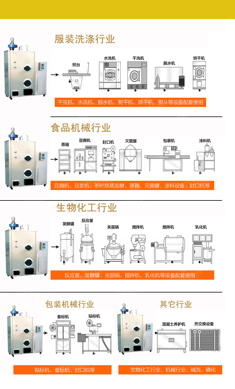 不銹鋼生物質詳情_12.jpg